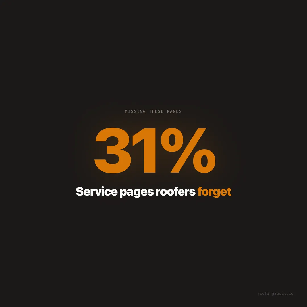 Gutter and Soffit Pages: The Service Pages Roofers Forget