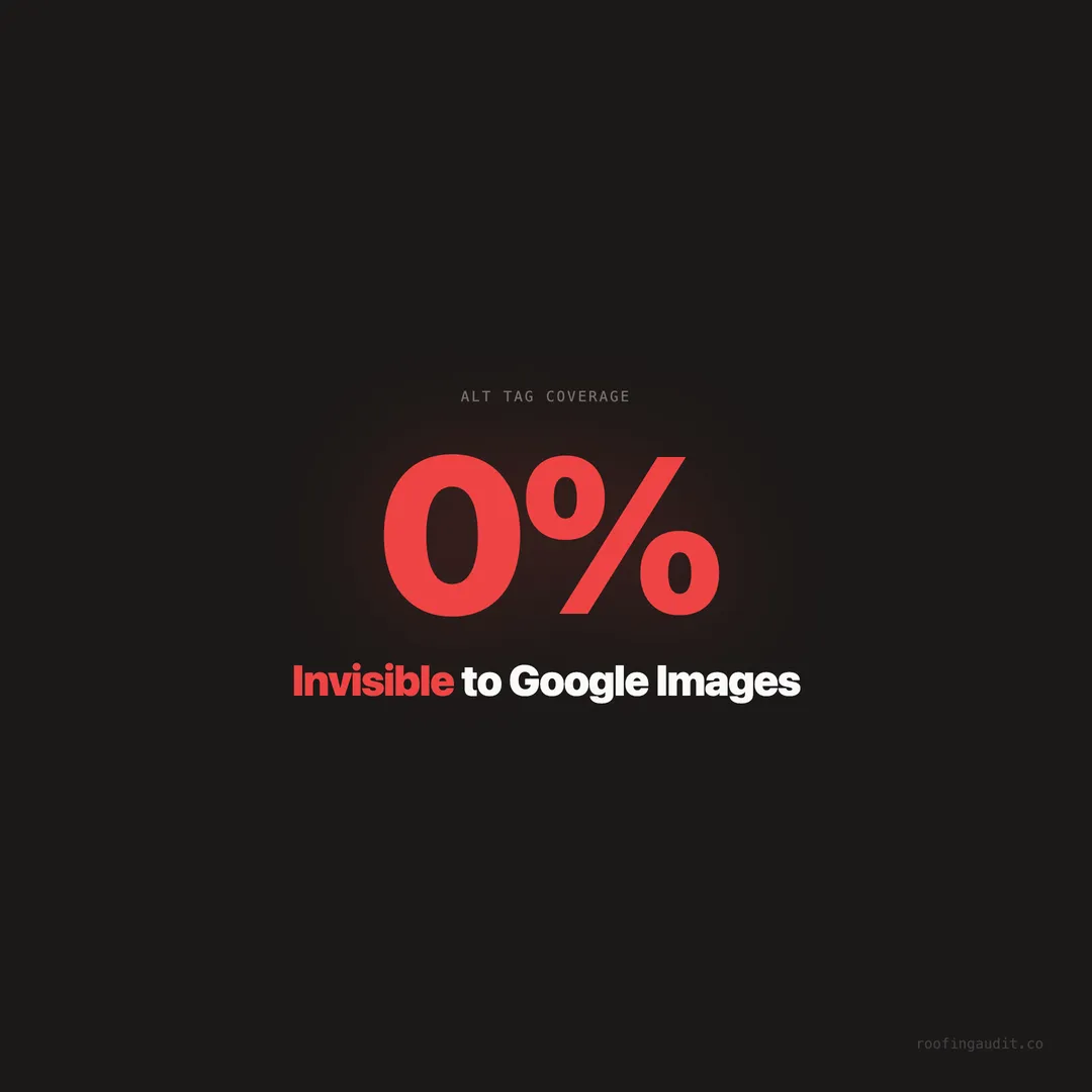 31% of Roofing Websites Have Zero Image Alt Tags — Invisible to Google
