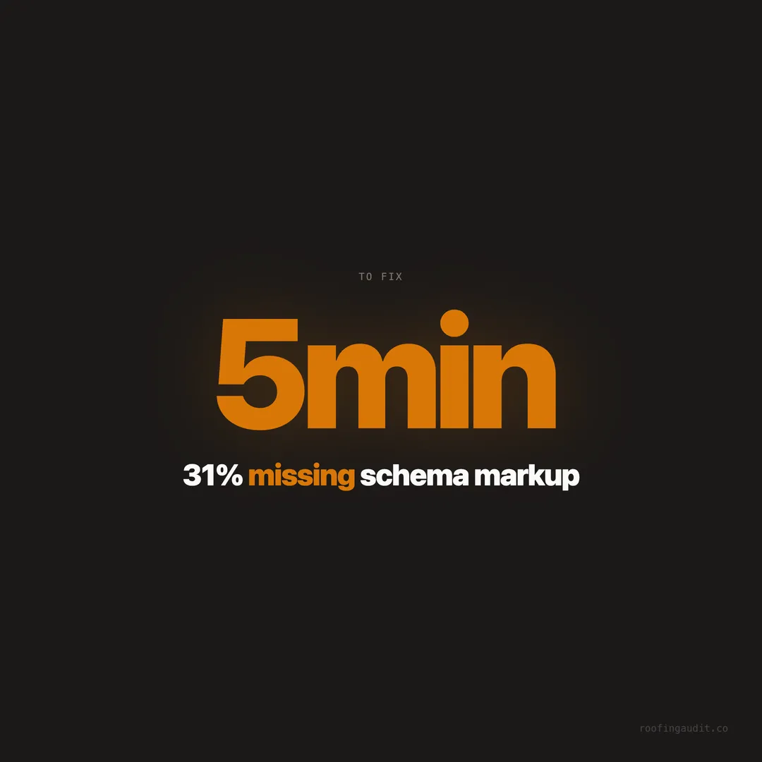 31% of Roofing Sites Have No Schema Markup — Here's the Free Fix
