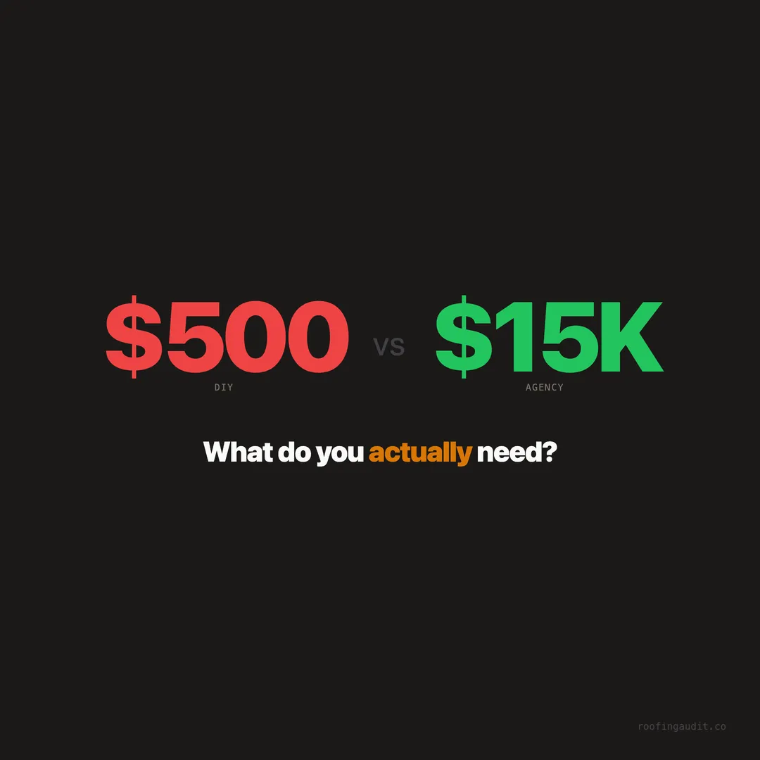 How Much Does a Roofing Company Website Actually Cost in 2026
