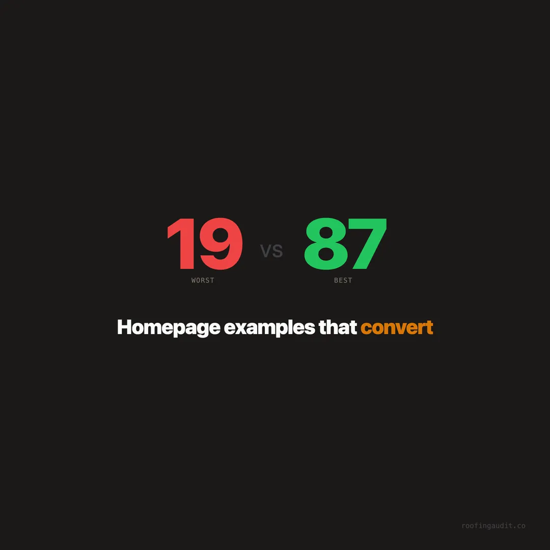 Roofing Website Homepage Examples That Actually Convert