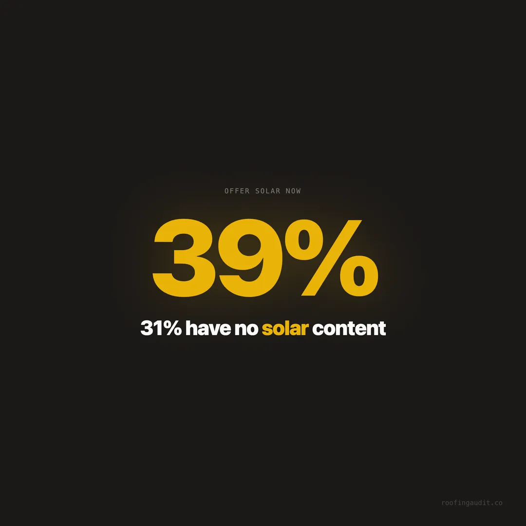 Solar-Ready Content: Why 31% of Roofing Sites Are Missing the Next Revenue Stream