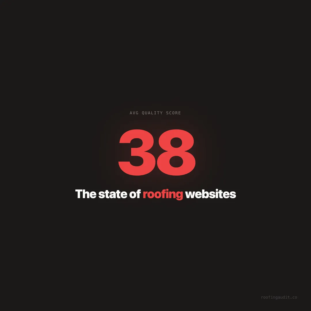 The State of Roofing Company Websites in 2026