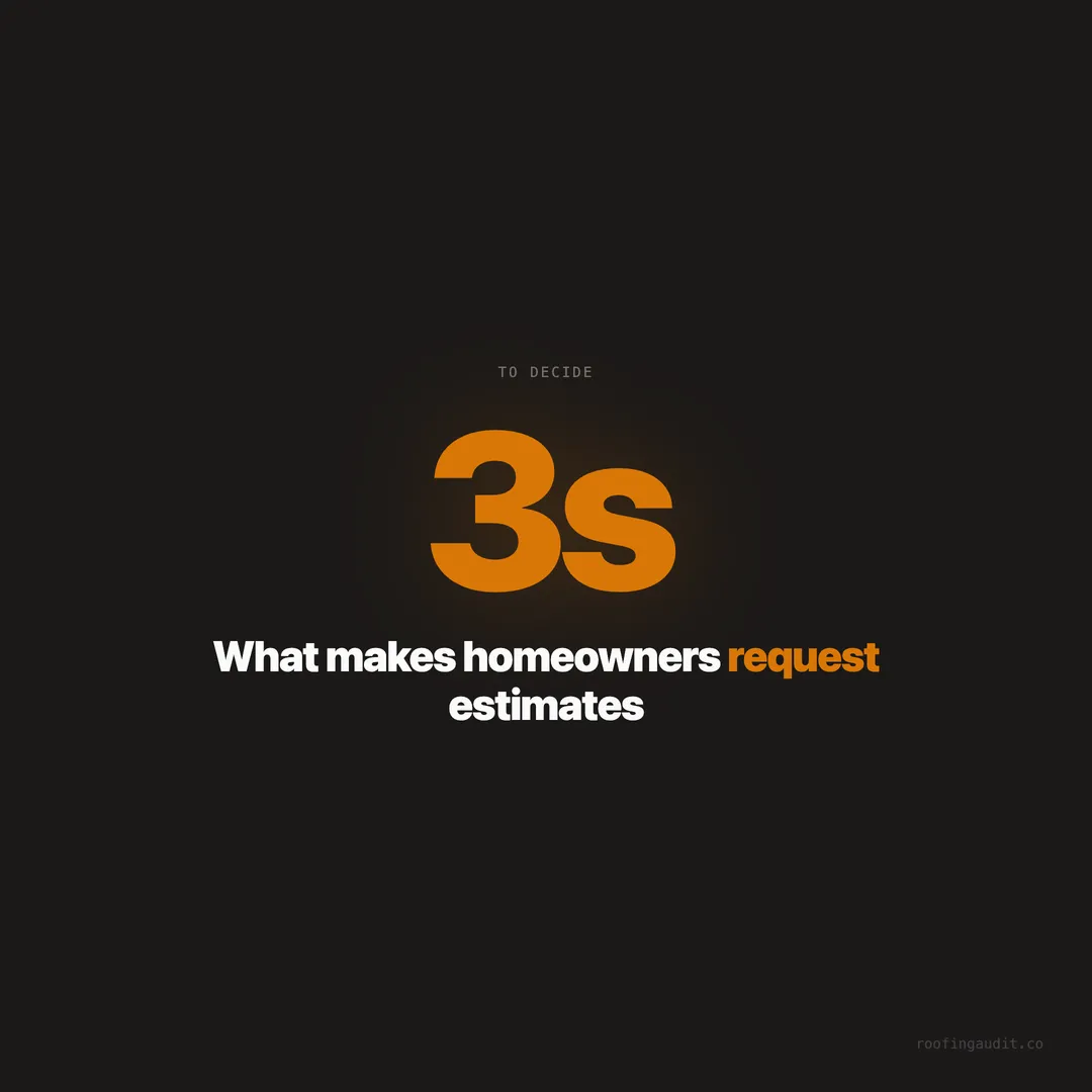 What Makes a Homeowner Actually Request a Roofing Estimate Online